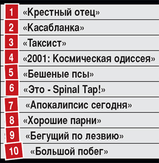 Вруны в кино не ходят